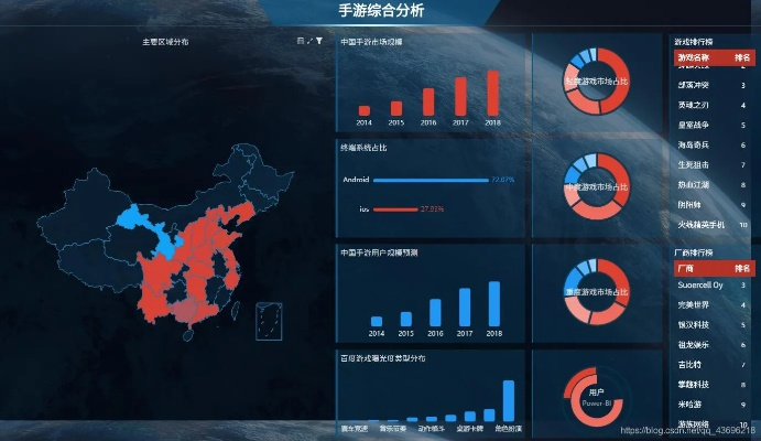 去就之分