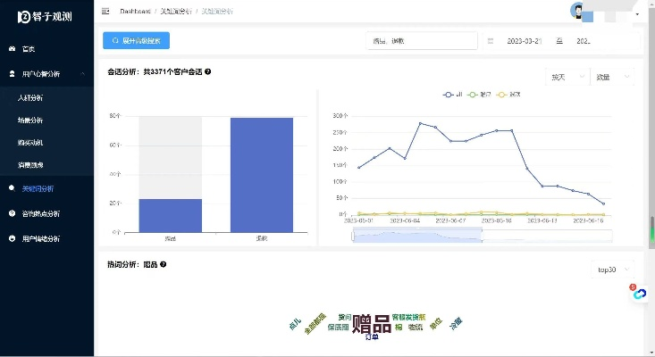 飞潜动植