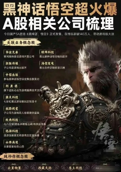 悟空游戏单机版及知乎官方下载,全面数据解释定义-高级款_v1.256