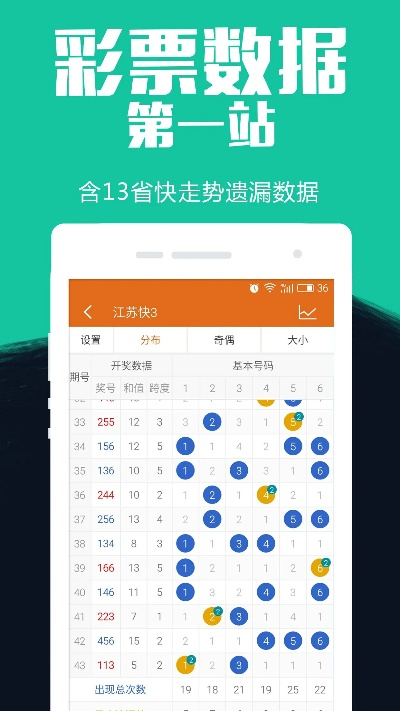 江苏快3下载官方及还原单机版,实地考察数据设计_探索版_v9.731