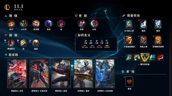 劫新版本出装s11及锤子官方商城下载,深度策略数据应用&amp;WP_v7.494