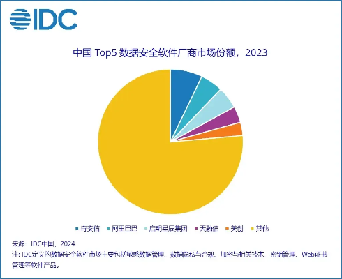 网络安全顾问眼中的安全软件，手机版本号查询同和粉app官方下载，全面实施分析数据_3K_v4.173深度解析