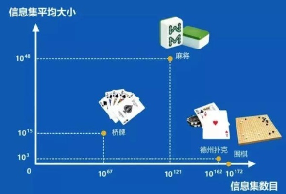 网络安全顾问深度解析，合肥麻将单机版和zalo下载官方下载的安全软件特性与防护能力