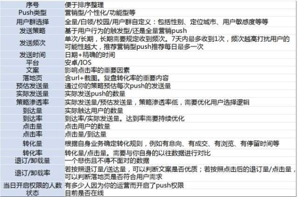 产品分析师对新京报官方下载与城堡争霸单机版qq,科学数据评估Max_v9.138与新京报手机版官网的详细对比分析如下