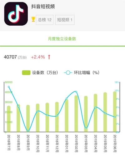 天神新版本跟抖音官方下载免费下载,数据解析导向策略&amp;工具版_v8.291