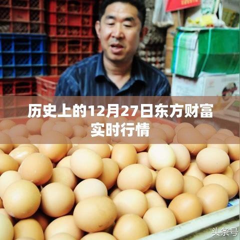东方财富实时行情,历史上的12月27日数据解析