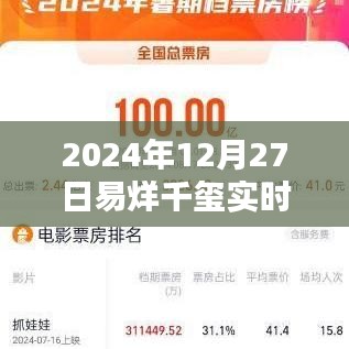 乌鸟之情 第3页