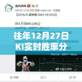 往年12月27日KI实时胜率概览