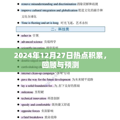 2024年热点回顾与预测,积累、回顾与前瞻