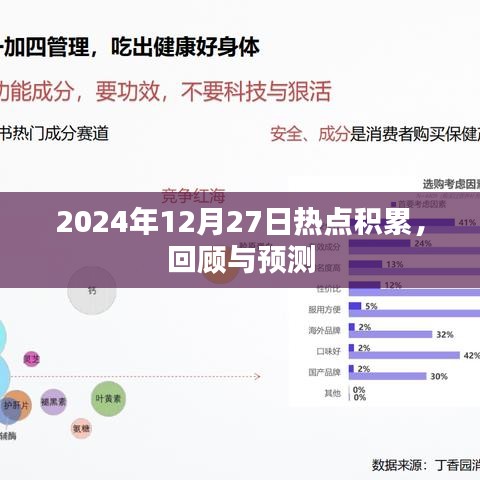 2024年热点回顾与预测,积累、回顾与前瞻