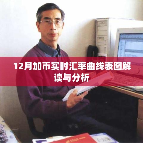 加币实时汇率曲线表图解读与深度剖析(附最新分析)