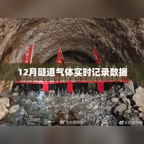 隧道气体实时监测数据记录报告