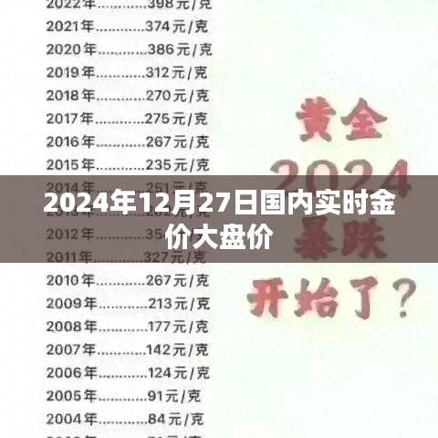 关于金价大盘价的最新动态,国内金价实时更新