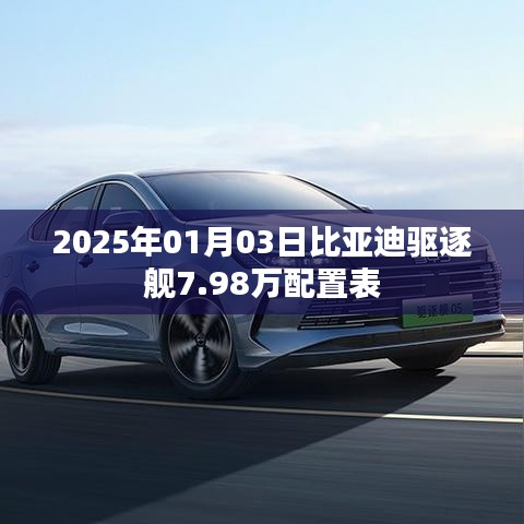 『比亚迪驱逐舰配置表曝光，价格仅需7.98万起』