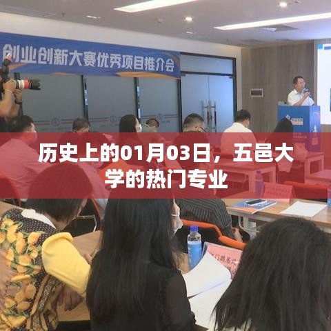 五邑大学热门专业历史沿革，探寻01月03日的印记