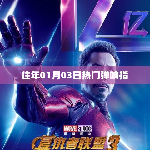 新年伊始热门弹响指盛宴开启