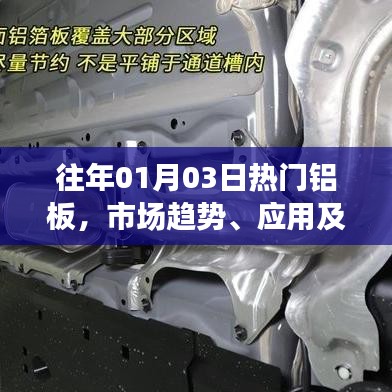 铝板市场趋势、应用与未来发展解析