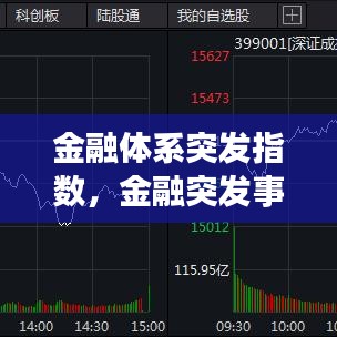 金融体系突发指数，金融突发事件有哪些