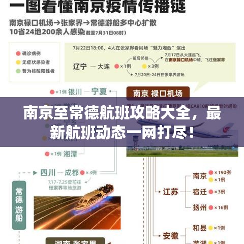 南京至常德航班攻略大全，最新航班动态一网打尽！