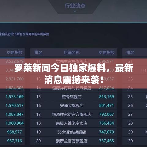 张牙舞爪 第3页