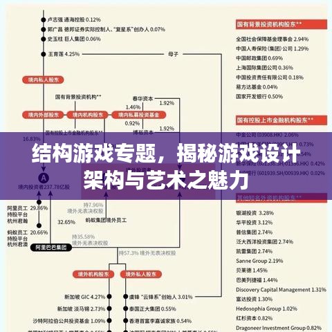 结构游戏专题,揭秘游戏设计架构与艺术之魅力