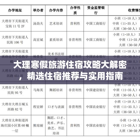 大理寒假旅游住宿攻略大解密，精选住宿推荐与实用指南