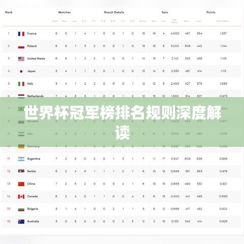 世界杯冠军榜排名规则深度解读
