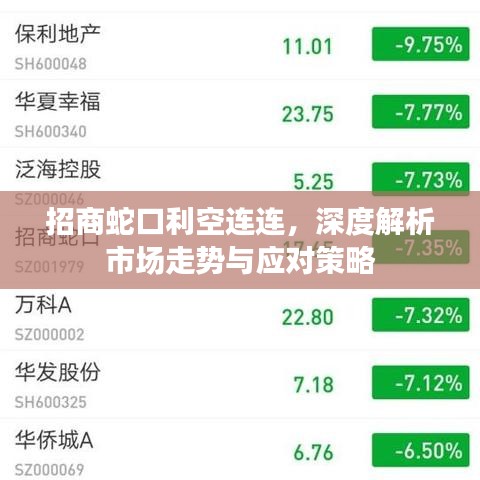 招商蛇口利空连连，深度解析市场走势与应对策略