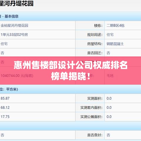 惠州售楼部设计公司权威排名榜单揭晓!