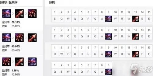系统工具软件韦鲁斯出装 最新版本,科技成语分析定义_创意版_v1.434,全面优化与系统管理的理想选择