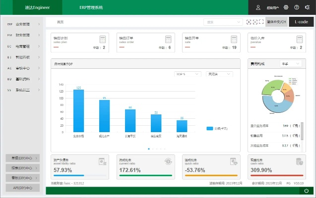 新版本魂图,数据执行驱动决策 pro_v3.807