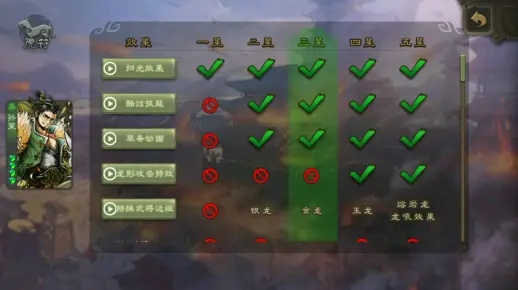 最新三国杀版本,快捷问题计划设计|薄荷版_v6.857