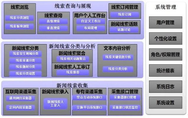 升级更新版本中文版,精细策略分析-set_v8.890