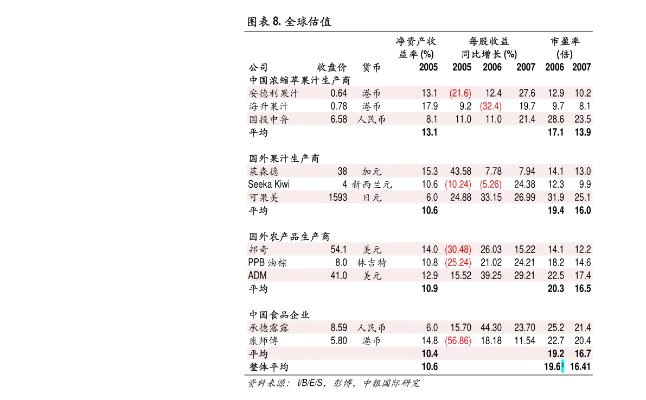 东吴同花顺官方下载,科学说明解析-HT_v3.354