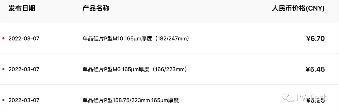 黄瓜视频最新版本，快速响应方案落实_KP_v7.182介绍