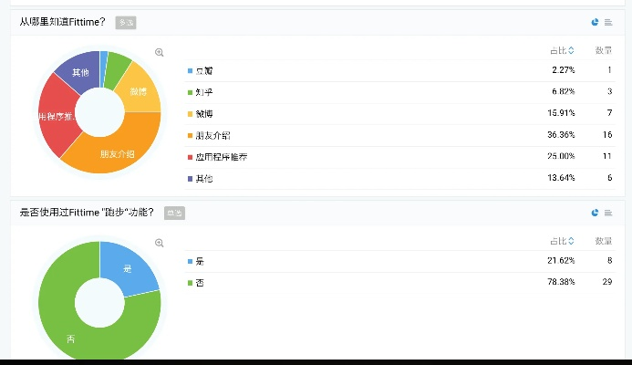 麦客官方下载，提升个人与团队效率的首选办公软件