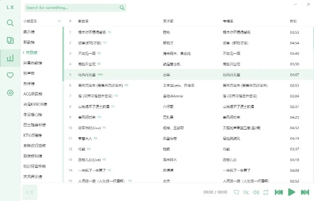 音乐伴侣官方下载,深入应用数据解析 桌面款1_v10.780