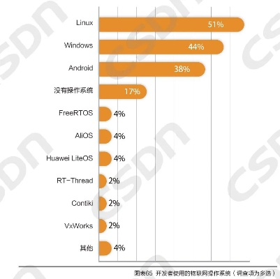 信而富最新版本,真实数据解释定义|Linux_v9.114