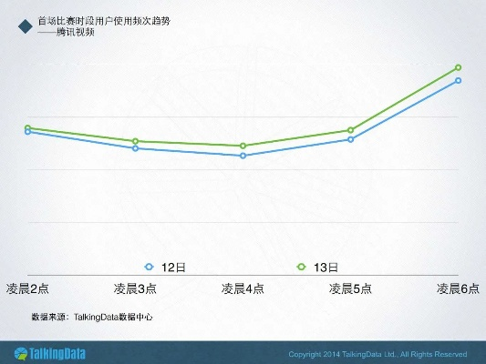 365游戏官方下载,实地分析数据执行-Tablet_v8.578