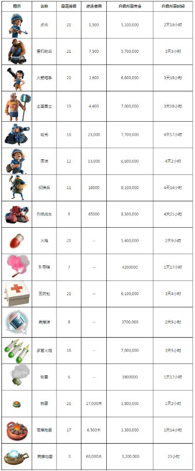 海岛奇兵几个版本，全面分析数据执行——复古版v8.915，新手友好指南