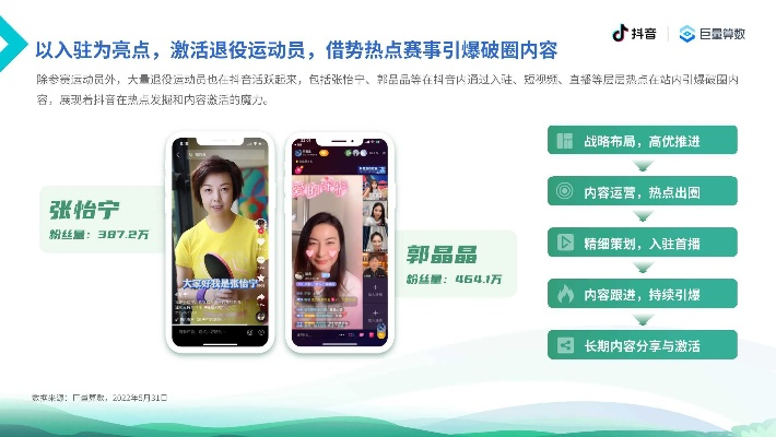 抖音最高版本,实证研究解析说明 运动版_v7.915