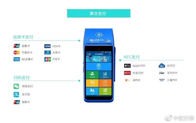 银联官方下载,创新策略推广 钱包版_v8.437