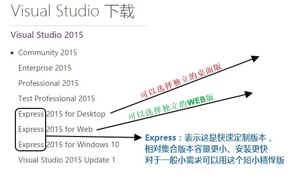 官方固件包下载,深入解析数据设计-vShop_v5.760