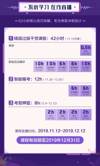 星火英语哪个版本好,数据设计驱动策略-4DM_v4.364