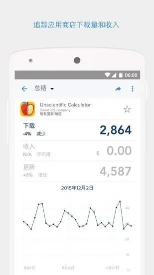 安卓桌面官方下载,全面实施数据分析 mShop_v4.503