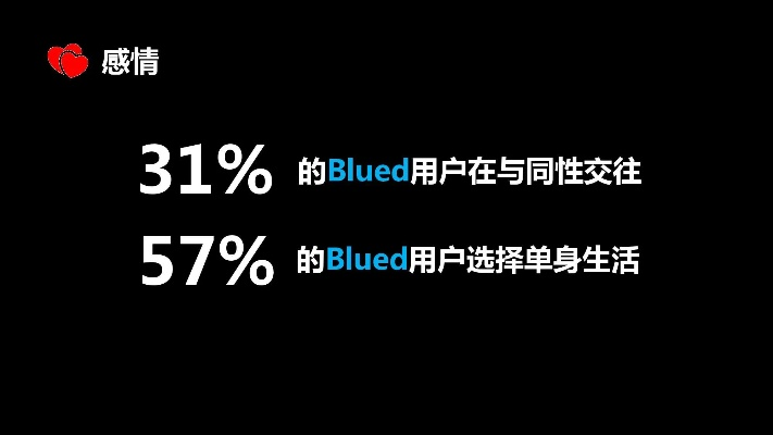 关于同志blued官方下载，资源策略实施Q_v7.524软件被误报为病毒的澄清