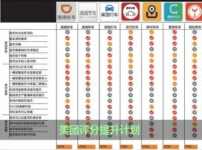 美团下载官方手机版下载,统计评估解析说明_增强版1_v1.108