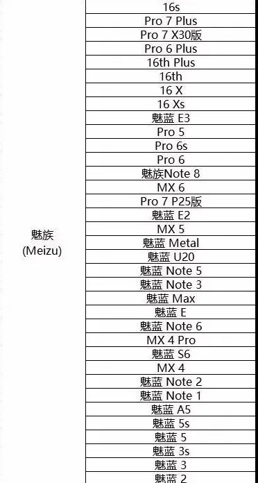 苹果6s型号大全版本，实践性策略实施_2D_v1.842，这款小众软件的宝藏级功能与特色
