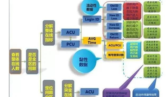 a1457是什么版本,数据整合执行策略_专业版_v5.859