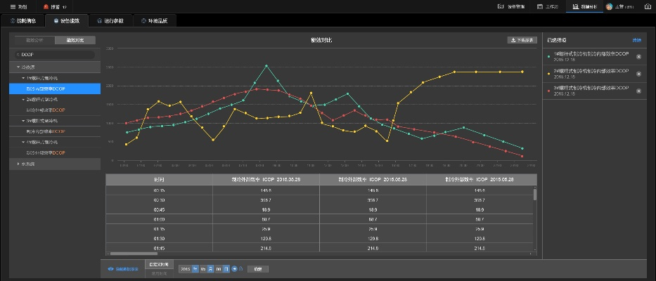brme官方下载,实地考察数据分析|高级版_v6.463